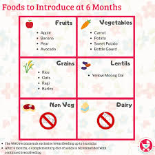 We had to start introducing my dd to formula at 10 months because we learned i was pregnant again when she was 9 months and my supply started to tank. 6 Months Baby Food Chart With Indian Recipes