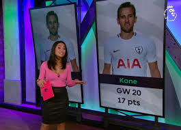 Calendars, results, statistics, video and photo matches. Fpl Show Ep 21 Player Stats