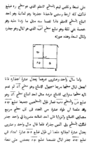 The establishment of an algebraic culture in european mathematics during the 16 th century ad led to a renaissance in geometry through its algebraisation by descartes and fermat in early 17 th century. History Of Algebra Wikipedia