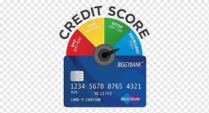 Para reconstruir crédito, solicite una tarjeta de crédito o un préstamo pequeño en su banco, cooperativa de crédito o tienda de departamento. Credito Software De Reparacion Puntuacion De Credito Historial De Credito Oficina De Credito Negocios Gente Pago Negocio Png Pngwing