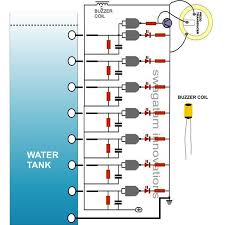 Water is very precious thing and we need to conserve adequately and should ensure proper water resource management. How To Build A Home Made Water Level Indicator Construction Explained Bright Hub Engineering