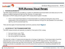 Low Visibility Operations Rev 1 2012