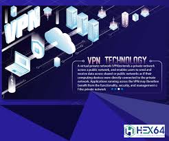 Secure Remote Access Vs Vpns A Guide To The Challenges And Benefits