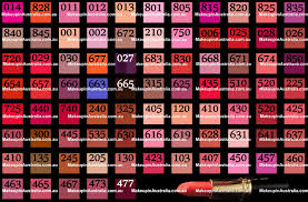 Revlon Matte Lipstick Color Chart Www Bedowntowndaytona Com