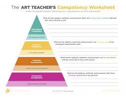 How To Address Your Competencies In The Art Classroom The Art Of Education University Art Classroom Art Teacher Teachers Learning