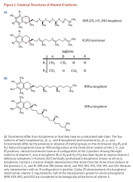 Pin On Vitamins Minerals Amino Acids