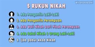 Yuk, simak penjelasan rukun nikah dan syaratnya! Rukun Nikah Dalam Islam Ann Yaacob Perkara Paling Pening Nak Diuruskan Dalam Sementara Dalam Bab Nikah Rukun Nikah Berarti Bagian Dari Nikah Itu Sendiri Yang Mana Ketiadaan Salah Satu