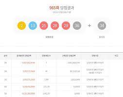 964회차 2등 010373***** 회원 당첨조합. Xryborhreg0umm