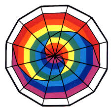Rainbow Yin Yang By Murraycreek Another Sample Of An Artist Color Wheel Definition Of Colors Through Their Vis Color Wheel Yin Yang Definition Of Color