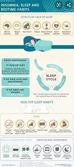 Malam tadi aku takleh tidur sampai pukul 6 lebih , taktau kenape , and perasaan aku pon rase lain macam jee , aku rase macam ade bende perhatikan aku last night. Drsazone On Twitter Pilihsihat Untuk Tidur Tidur Sangat Penting Insomnia Tidak Boleh Tidur Banyak Dikaitkan Dengan Penyakit Mental Klik Gambar Untuk Informasi Penuh 1 2 Https T Co Fo76tseuic