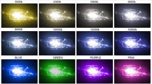 56 high quality xenon light color chart