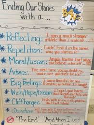 5th Grade Anchor Charts To Try In Your Classroom