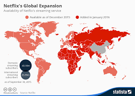 netflixs global dominance in 1 chart