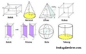 Rumus mencari volume kerucut dan tabung. Rumus Volume Bangun Ruang Dan Contoh Soal Mencari Volume Bangun Ruang Serta Gambar The Volume Of Wake Space Berbagaireviews Com