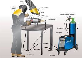 Pengelasan tungsten inert gas (tig) atau gas tungsten arc welding (gtaw) dapat dikerjakan secara otomatis ataupun manual. Setting Las Gtaw Atau Tig Welding Berdasarkan Sop Agar Optimal