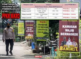 Ia menyatakan angka penularan kasus. 8owwsawbuvjexm