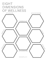 8 Dimensions Of Wellness Free Printable Free Download Free Chart Financial Occupationa Health Lesson Plans Health Education Lessons Emotional Wellness