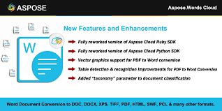 Pin On Software Development Apis