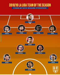 The first two tots sets revealed are the community and efl squads, with premier league, la liga and more coming shortly. La Liga Team Of The Season 2018 19 Troll Football