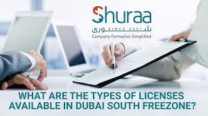 Транскрипция и произношение слова available в британском и американском вариантах. What Are The Types Of Licenses Available In Dubai South Freezone