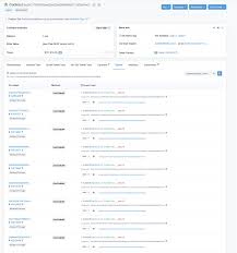 Many services allow you to buy tether with a credit card. Tether Usdt Has Frozen Another 22 Ethereum Accounts This Year Cryptocurrency