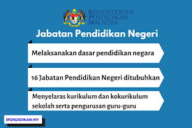 Senarai jabatan kerajaan di malaysia. Senarai Jabatan Pendidikan Negeri Pejabat Pendidikan Daerah