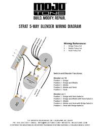 Jimmy page wiring, two humbucker guitar wiring, guitar rewiring, electric guitar, two humbuckers 2 humbucker guitar custom wiring iii updated april, 2015 scroll to the bottom for alternative circuits. Pre Wired Strat Blender Guitar Wiring Harness