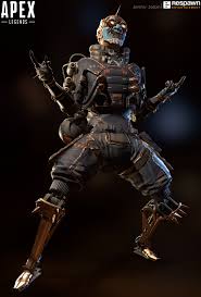 Pin On Apex