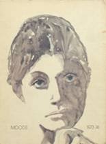 Duluth East High School Class of 1976