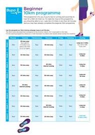 10km Running Programme Health Information Bupa Uk Running Program Running Workout Plan For Women