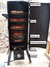 Barbecue Wikipedia