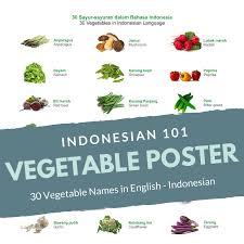 Peranan indonesia dalam perdamaian dunia merupakan bukti ikut sertanya indonesia dalam menjaga perdamaian dunia. Vegetable Indonesian Indonesian Vegetables Sayur Bahasa Indonesia Vocabulary Posters Vocabulary Indonesian Language