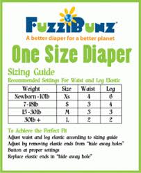 fuzzibunz one size pocket diaper