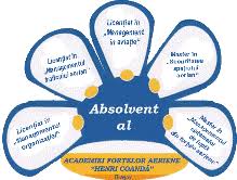 Despre mizeriile de la academia de aviatie de la brasov auzisem cate ceva. Academia Fortelor Aeriene Subiecte