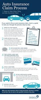 Ameriprise Insurance Reviews Info Tips And More Property And Casualty Insurance Casualty Insurance