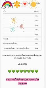 สมาชิกที่ต้องการยื่นคำร้องขอต่ออายุใบอนุญาตฯ และคำร้องอื่นที่หน่วยทะเบียนฯ ให้ยื่นผ่านระบบ web application แล้วพิมพ์แบบคำขอส่งมาที่สภาการพยาบาล. à¸œà¸¥à¸ªà¸­à¸šà¸ªà¸ à¸²à¸à¸²à¸£à¸žà¸¢à¸²à¸šà¸²à¸¥ Hashtag On Twitter