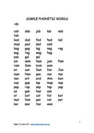 3 letter phonetic word list. 3 Letter Words With J Shefalitayal
