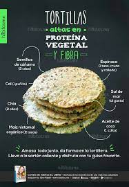 Si te gustan las tortillas seguro que te. Pin En Habitos Mx
