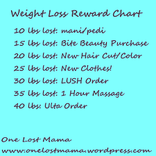 Weight Loss One Lost Mama