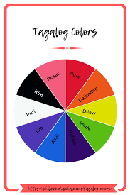 Tagalog Colors In 2020 Tagalog Words Tagalog Filipino Words
