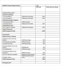 11 Project Budget Templates Word Excel Pdf Templates Budget Template Free Budget Template Budgeting