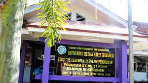 Lihat selengkapnya tingkat selektivitas jurusan di universitas sebelas maret. Mengenal Kampus Vi Pgsd Kebumen Fkip Uns