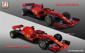 Sf71h Vs Sf90 F1 F1launch Carlaunch Essereferrari Scuderia Ferrari Car Product Launch Pictures