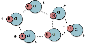 Mcat Chemistry Chemical Reactions Chemistry Math Help Chemistry Periodic Table