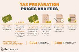 This tax season, using a tax pro may be a better option, especially if you own a business—or even have a side hustle—or have a complex situation • h&r block deluxe is good for simple returns. How Much Is Too Much To Pay For Tax Returns