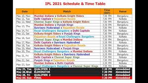 Find ipl 2021 breaking news. Ipl 2021 Schedule Time Table Youtube