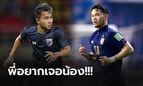 ข่าวบอลไทย ข่าวฟุตบอลไทย ข่าวฟุตบอลทีมชาติไทย ข่าวบอลไทยลีก ข่าวบอลไทยล่าสุดวันนี้. 4kwvhwsz4 Zg1m