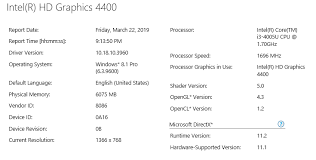Fps Drops Randomly In All Games On Intel Hd Graphics 4400 Hp Support Community 7064560