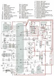 This manual deals with the operation and care of your volvo. 94 Volvo 940 Fuse Box 1997 Jeep Alternator Wiring Diagram Wiring Diagram Schematics