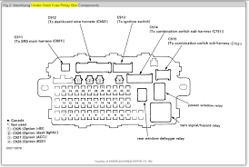 Headlight wiring diagram , wiring diagram of control panel box of submersible water pump , hide ugly fuse box , ford 351w engine diagram , solar electric system wiring diagram , jeep wrangler with fuel lethal wheels , advantages of process flow diagram , crossover wire diagram. 2010 Accord Fuel Pump Wiring Diagram Power Plant Site Layout Begeboy Wiring Diagram Source